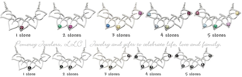 Choose the birthstone placement diagram based on the total number of stones to be set. 