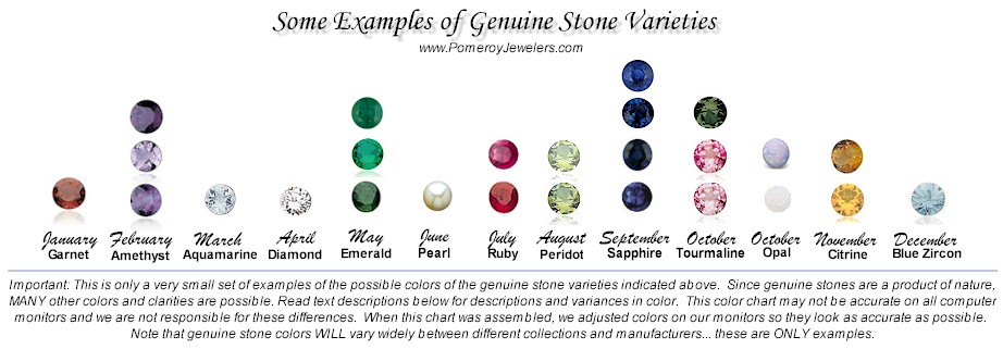 Tourmaline Color Chart