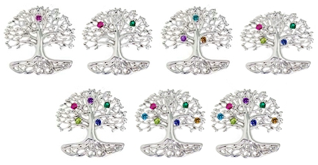 An orchard of birthstone family trees!