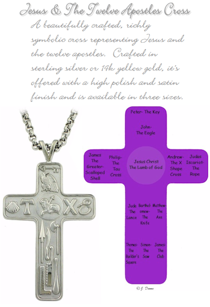 The diagram represents names the twelve apostles and they're location on this cross.